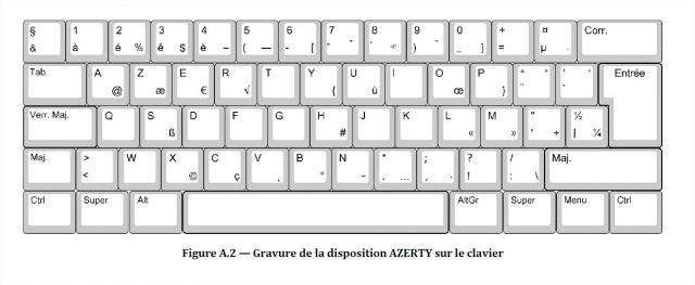 clavier-azerty-2-bis