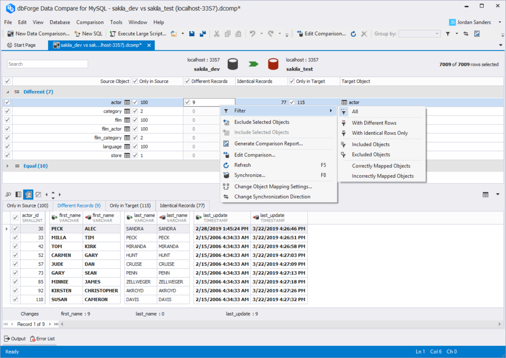 Data comparison. MYSQL Скриншоты. DBFORGE Monitor. Spring datasource URL MYSQL.